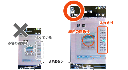 フォーカス